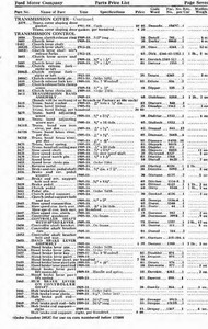1918 Ford Parts List-07.jpg